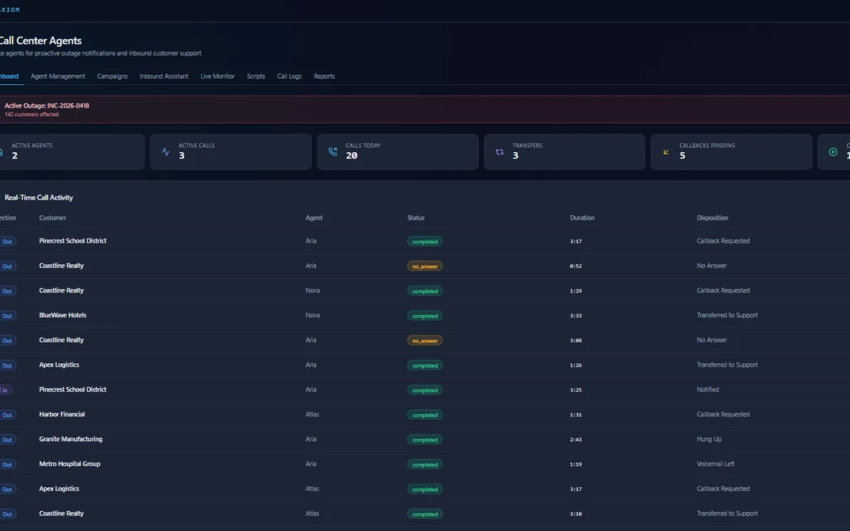 Call center agent dashboard listing recent calls with status, duration, disposition and sentiment for each customer
